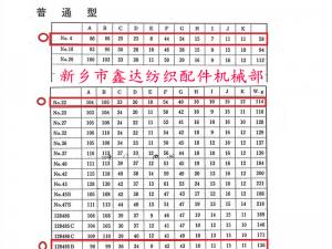 各型號絲織牛皮結(jié)規(guī)格對照表